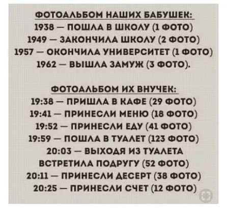 ФОТОМЬБОН НАШИХ БАБУШЕ 1936 ПОША В ЩКОАУ 1 ФОТО 1949 ЗАКОНЧИМ ШКОАУ 2 ФОТО 1957 ОКОНЧИАА УНИБЕРСИТЕТ ФОТО 1961 ВЫШАА ЗАМУЖ 3 ФОТО ФОТОМЬБОН ИХ ВНПЕК 1930 ПРИШМ КАФЕ 19 ФОТО 1941 ПРИНЕОАИ МЕНЮ 1 ФОТО 1952 ПРИНЕСАИ ЕАУ 41 ФОТО 1959 ПОШАА В ТУМЕТ 123 ФОТО 1003 ВЫХОАП ИЭ ТУМЕТА ВСТРЕТИАА ПОАРУГУ 51 ФОТО 2011 ПРИНЕСАИ АЕСЕП 38 ФОТО 2015 ПРИНЕСАИ СЧЕТ 12 ФОТО