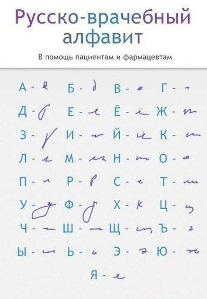 Руссковрачебн ый алфавит в помощь пдциеитам и Фармацевтам дзшь 3 5 О