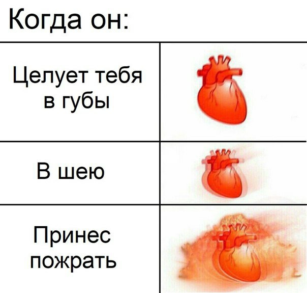 Когда он Целует тебя в губы Принес пожрать
