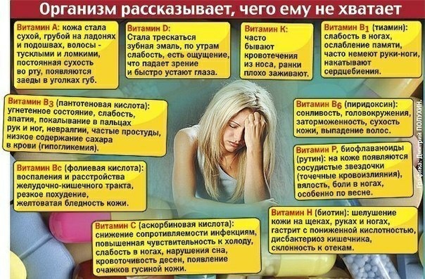 ОРГЗНИЗМ рассказывает чего ему не ХВЗТдеТ вии ми А и в в в вигаиии в манию сущий шубы линиях Шаля иеемтсл часто пібопь ИПНХУ и падишах оливы яуби ш в клавише лимит мм и я и слабость ащущеиив пищи Руки и авиации сухом чп идиш арии из иви унции во пап пятен быть ты скщшйичииш ум гув ни в наметил ад Втиии не пиридаидии Эм состою ви сми осп гыы ситемы на и в млн авторипмиипшу суют рук и ног ивипітии п