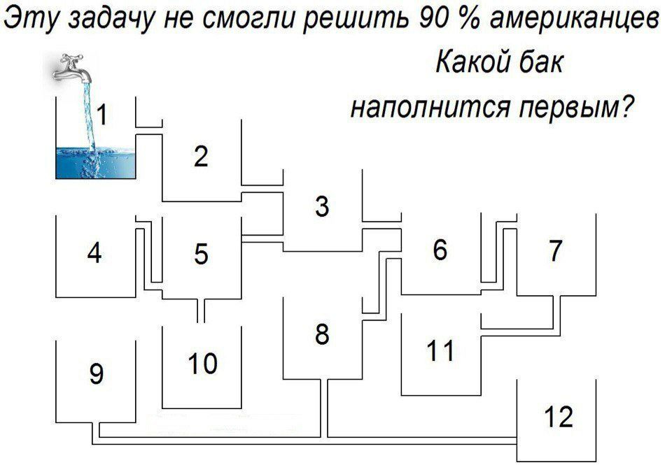 Эту задачу не смогли решить 90 американцев А Какой бак наполнится первым 4Ъ5й в 7 9 10 11 12