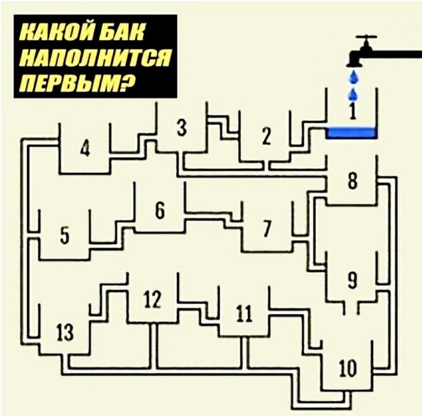 ИЙНШЗ ШМ тдтадмшагш НЕРЁЬЯШ БЫ ЮГ _Ц 7 12