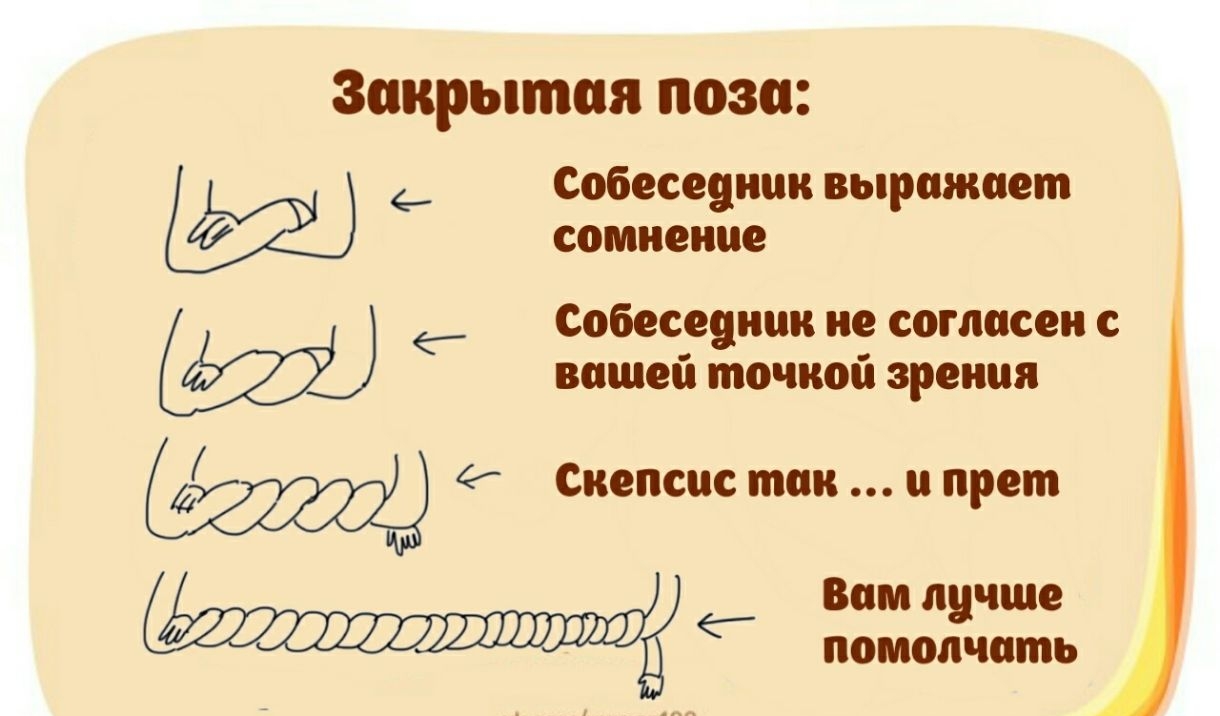 Закрытая поза _ Собеседник выражает сомнение е_ Собесеунин не согласен с вашей точкой зрения Снепсис тин и орет Вам лучше помолчать