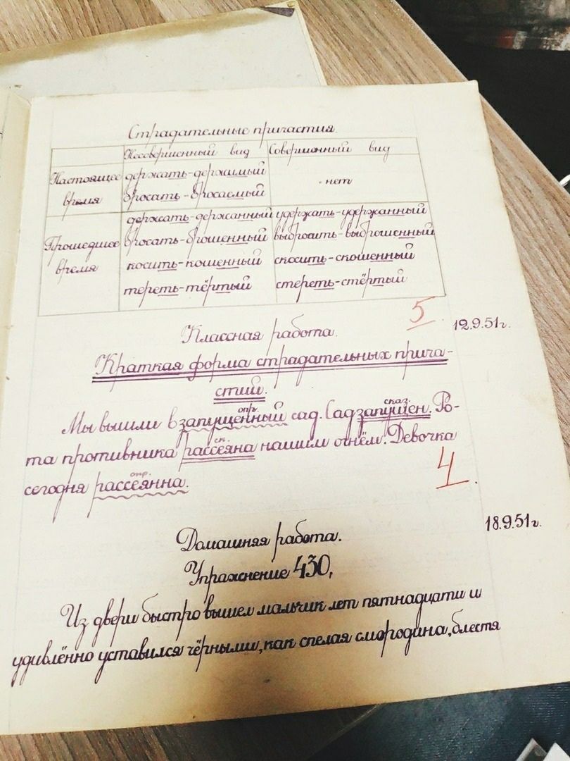 гАААААА_А А ААААшц у А А ААн пп АДАА А А и А А АААААА1 у у 1 гААщт и А ты ммм ЛАШЩ _ топищю А7 гиды лин35 поиднш Аи АААГПА АЩМАА АА1ШАьАА Ащьипш цпкчпн шины пищ Нашими оыиъ ипш шкала