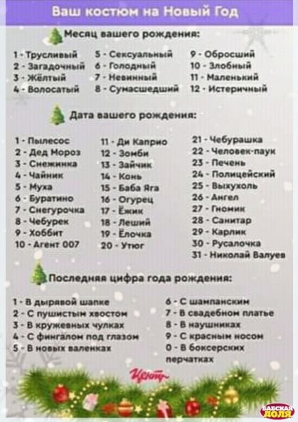 п ц шпор м4 3 0 в 1 5 ь эьь и и гп в ц иьм гипп Реп уи шь ПШи п мі и ю Амш ю т Репинет Ё