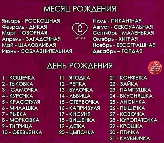 МЕСЯЦ РОЖАЕНИЯ январь РОСКОШНАЯ Ивом ПИКАНТНАЯ ФЗВРОАЬ АИКАЯ Авгусч СЕКСУААЬНАЯ меру ОЗОРНАЯ Сенчябрь МААЕНЬКАй АпреАь ЗАГААОЧНАЯ Октябрь ХИТРАЯ Май ШААОВАИВАЯ Ноябрь БЕССТРАШНАЯ Июнь СОБААЗНИТЕАЬНАЯ декабрь ГОРААЯ ДЕНЬ РОЖДЕНИЯ КОШЕЧКА П ЯГОАКА 21 КОНФЕГКА 2 ТЫКОВКА 12 РЕПКА 22 ЗАЙКА З САМОЧКА Ю БУАОЧКА 23 ПАМПУШКА 4 КУРОЧКА Н АЬВИЦА 24 ВКУСНЯШКА 5 КРАСОТУАЯ 15 СТЕРВОЧКА 25 АИСИЧКА 6 МИААШКА КАПР