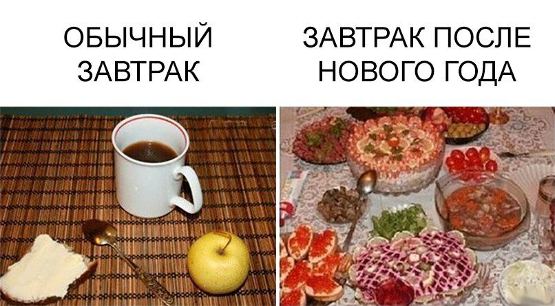 ОБЫЧНЫЙ ЗАВТРАК ПОСЛЕ ЗАВТРАК НОВОГО ГОДА