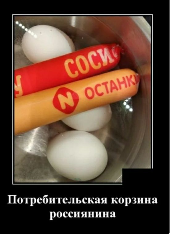 Потребительская корзина россиянина