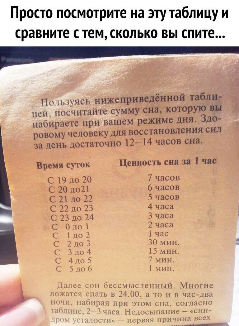 Как восстановить режим