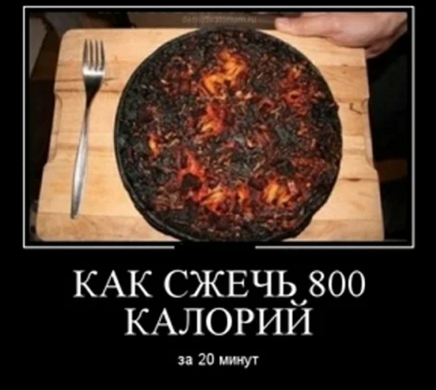 КАК сжвчьроо КАЛОРИИ МЮИ сут