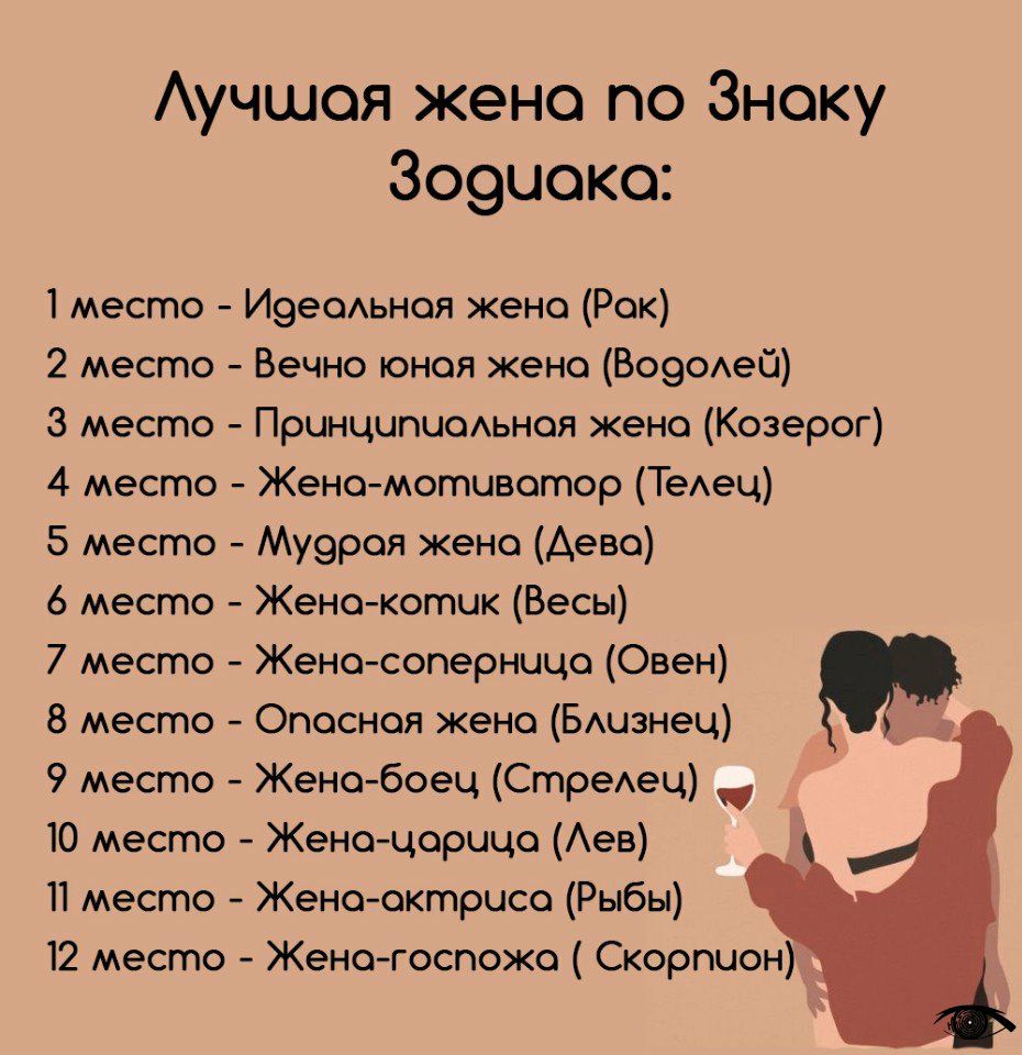Аучшоя жено по Зноку Зо9цоко 1 место И9еодьноя жено Рок 2 место Вечно юноя жено ВоэоАеСл 3 место ПРЦНЦЦПЦОАЬНОЯ жено Козерог 4 место Женомотивотор ТеАец 5 место Му9роя жено Аево 6 место Жено котик Весы 7 место Жено соперница Овен 8 место Опосноя жено БАизнец 9 место Жено боец СтреАеч _ 10 место Жено цорццо Аев П место Женооктрцсо Рыбы 12 место Жено госпоже Скорпион