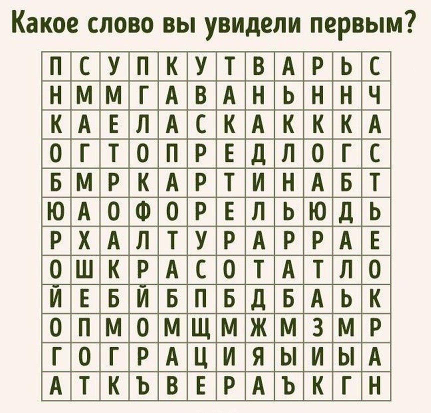 Какое СЛОВО ВЫ увидели ПВРВЫМ _ БПБДБАЬК А ПСУПКУТВАРЬС НММГАВАНЬННЧ КАЕЛАСКАКККА 0ГТ0ПРЕДЛ0_ГС РХАЛТУРАРРАЕ ОШКРАСОТАТЛО ОПМОМЩМЖМЗМР ГОГРАЦИЯЫИЫА АТКЪВЕРАЪКГН