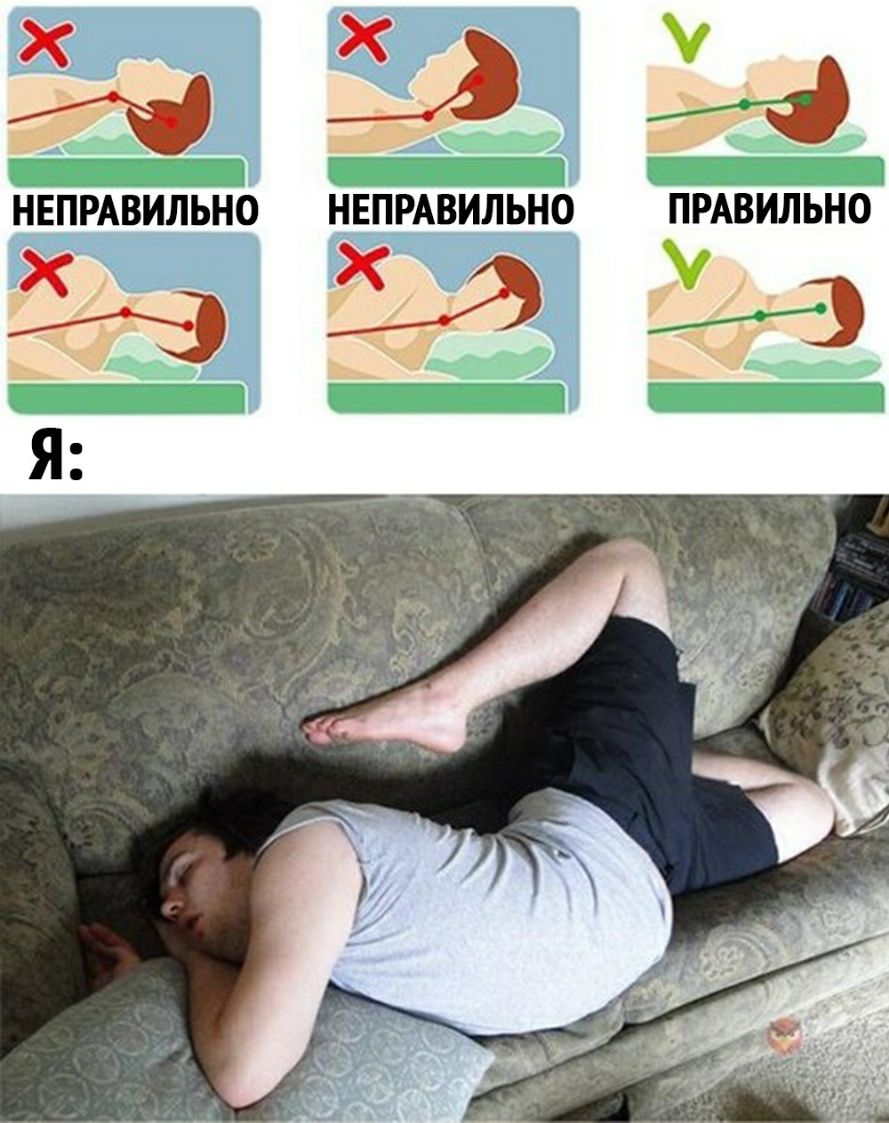 НЕПРАВИЛЬНО НЕПРАВИЛЬНО ПРАВИЛЬНО 29319