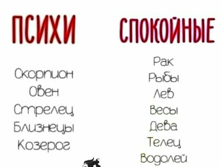 ПСИХИ СПОКОИНЫЕ Рьбьл Обе 1 Авб СтреАец Бесы БАызгецьп Деба Козерог ТЗАЗЦ