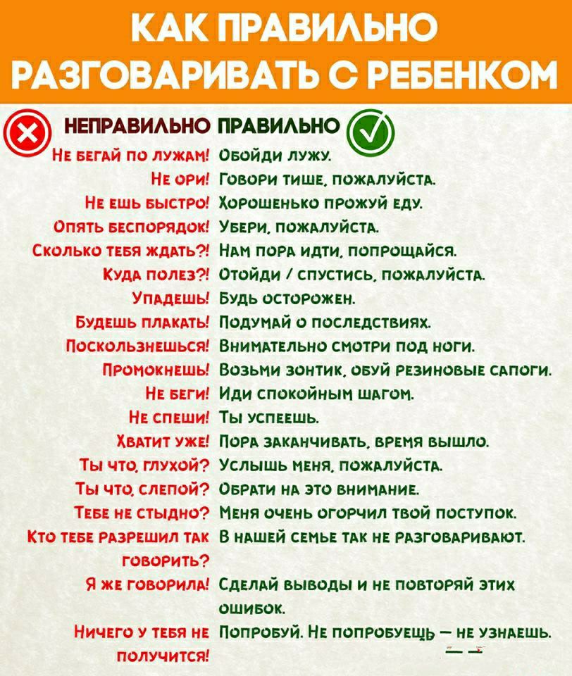 КАК ПРАВИАЬНО РАЗГОВАРИВАТЬ С РЕБЕНКОМ вцгдй по дужки н ори н шь выстро Опять БЕСПОРЯЛОК Сколько тия жить Кудд полю Упддвшь Будцшь плдкдть Поскользнцшься Проиокиншь н иги н спвши Хмтит УЖЕ Ты что глухой Ты что слнпой Тип и стыдно Кто тп рпрншил ТАК говорить Я ж говорим Ничвго у тия и получится НЕПРАВИАЬНО ПРАВИАЬНО Овойди лужу Говори тишЕ пожМУЙстм Хорошвнько прожуй ЕдУ Увври пождлуйстд Нм порд ид