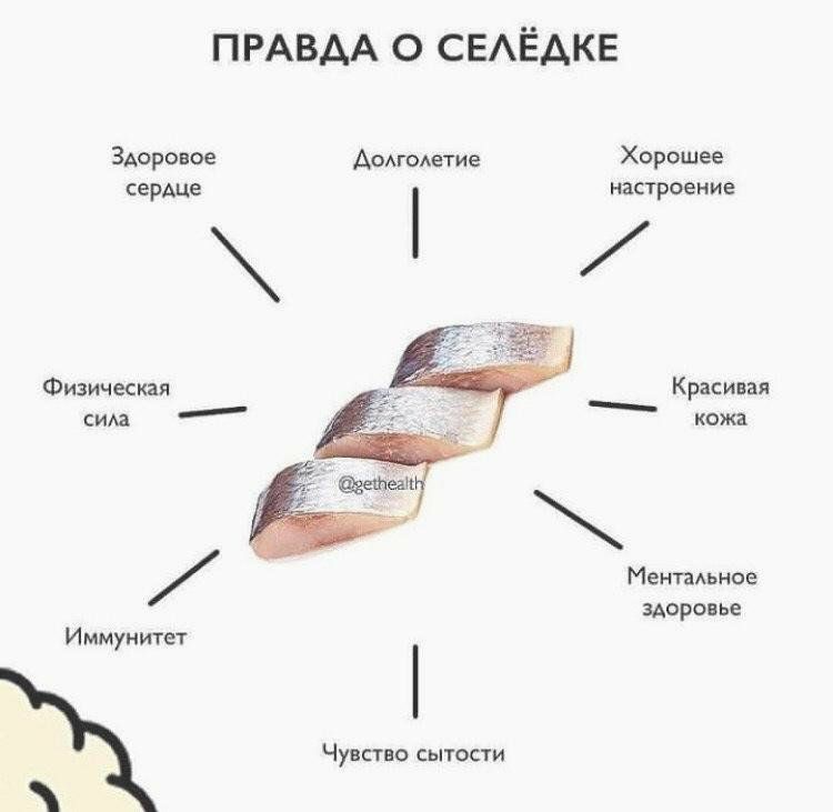 ПРАВДА О СЕАЁАКЕ Здоровое АодгОАетие Хорошее СЕРАЦЕ настроение Физическая Красивая сила кожа Ментадьное Здоров ье И ммунитет Чувство сытости