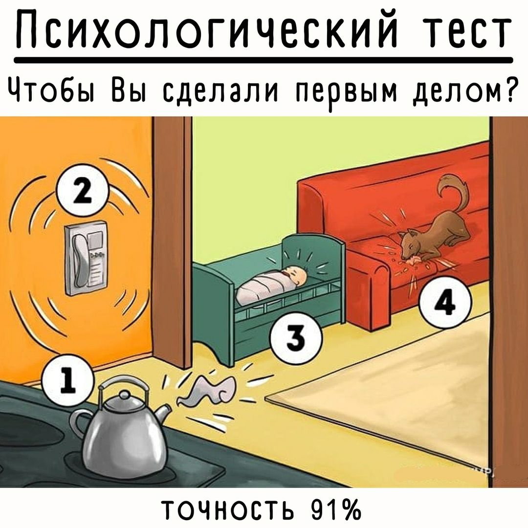 Психологический тест Чтобы Вы _сделали первым делоиі_ ТОЧНОСТЬ 91
