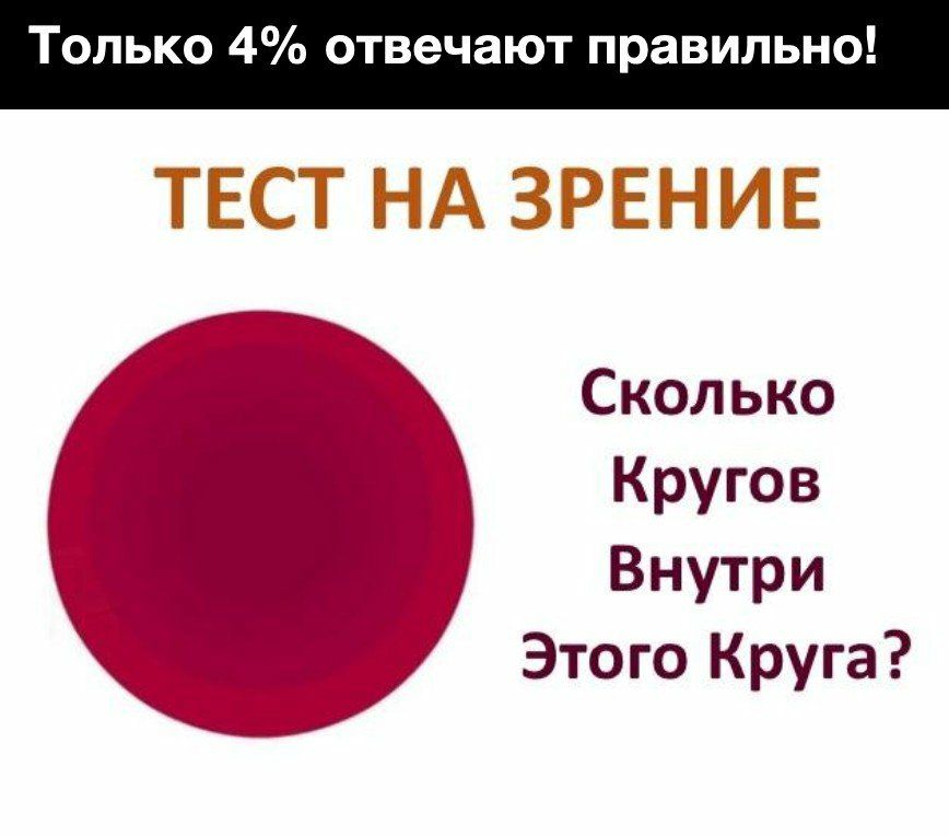 Только 4 отвечают правильно Сколько Кругов Внутри Этого Круга