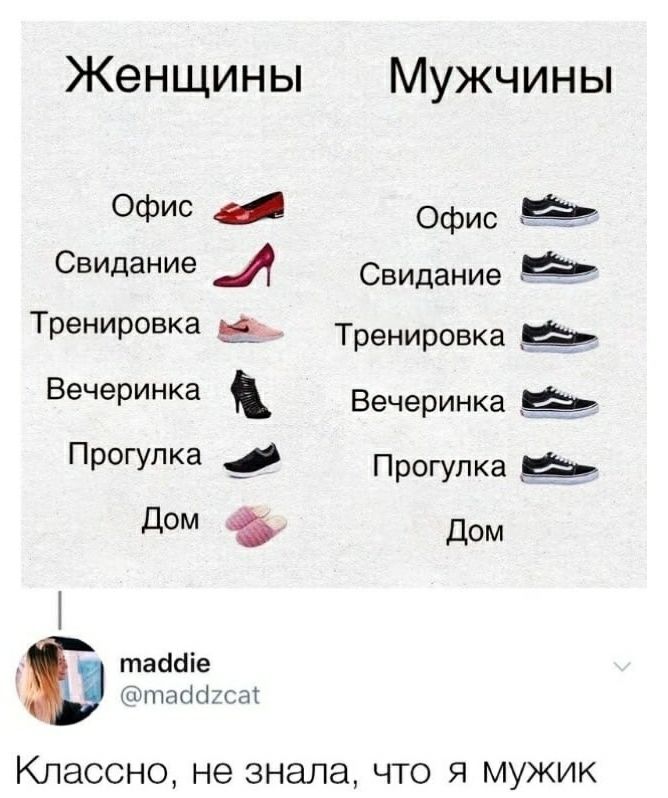Женщины Мужчины Офис Офис Свидание _л Свидание Тренировка е_ Тренировка Вечеринка Вечеринка Прогулка Прогулка д 5 дом тасШіе тасісігсат Классно не знала что я мужик