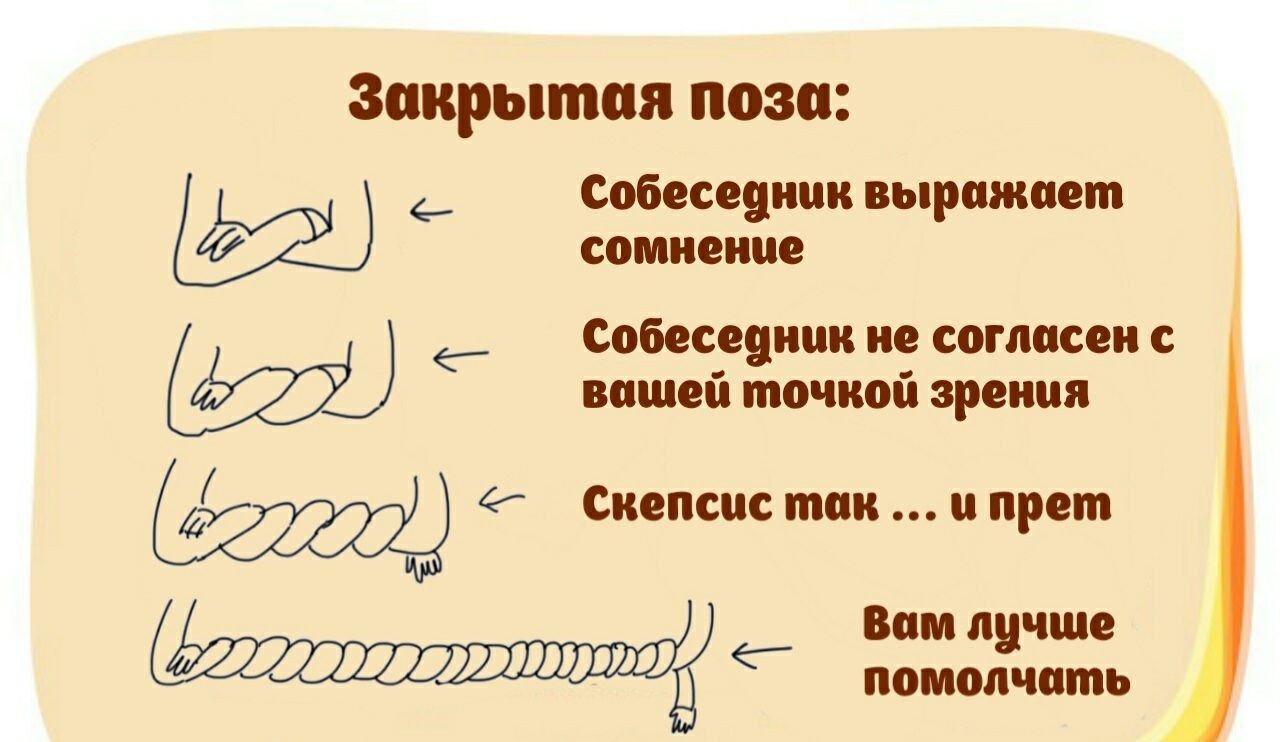 Закрытая поза __ Собеседник выражает сомнение Собеседник не согласен с вашей точкой зрения щ Скепсис так и прет 2 е Вам лучше помолчать