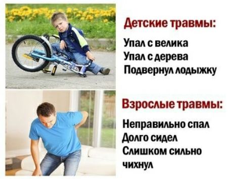 Ющ Аетскиетравиы Взрослые травмы а Неправильно спал Долго сидел Слишком сильно читул