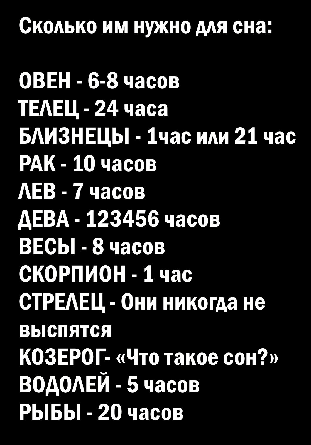 СКОАЬКО ИМ НУЖНО ААЯ сна ОВЕН 6 8 часов ТЕАЕЦ 24 часа БАИЗНЕЦЫ 1час или 21 час РАК 10 часов АЕВ 7 часов дЕВА 123456 часов ВЕСЫ 8 часов СКОРПИОН 1 час СТРЕАЕЦ Они никогда не выспятся КОЗЕРОГ Что такое сон ВОДОАЕЙ 5 часов РЫБЫ 20 часов