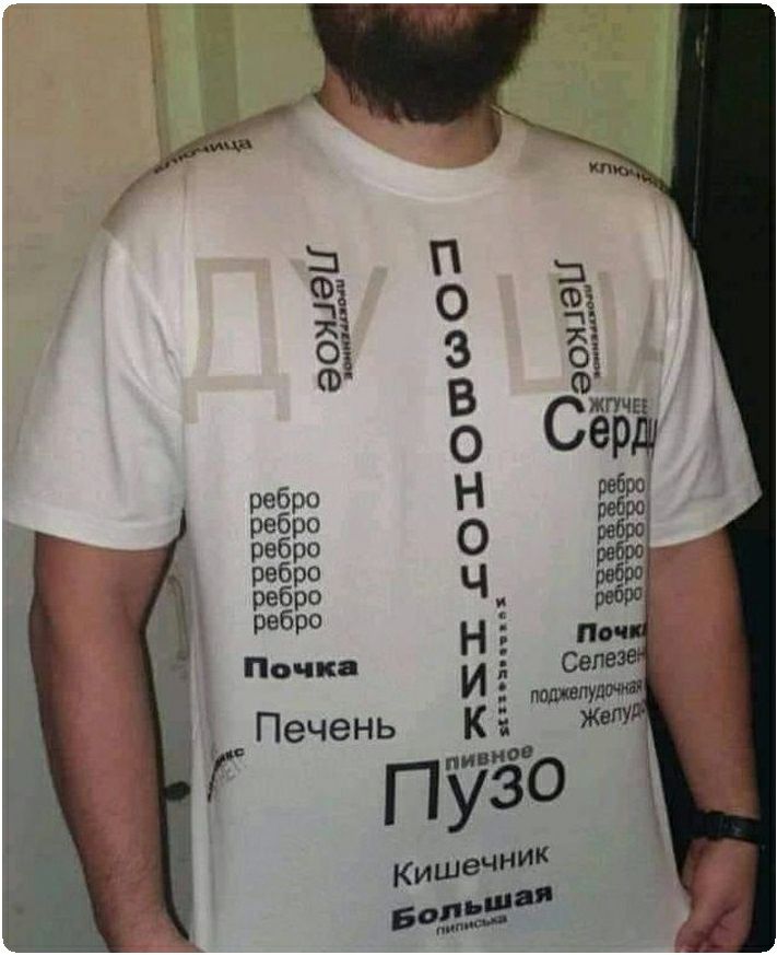 д ёё 0 за 3 ЗВ жпчы о Серц ребро Н ребро ребро ребро О БЁЁ О ребЁо ч Почка Ні Поп П ИЕ Седов д ечень а Жет Ппивнбо Кишечник