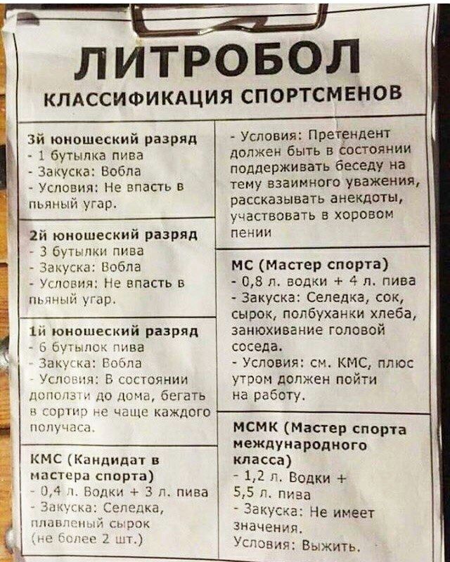Зй юношеский разряд 1 бутылка пива Закуска Вобла Условия Не впастъ в пыый угар 251 юипшеский разряд 3 бутики пива чаиуска Вобла _ Имения Не впасть в ш ачщх угар Ы юношеский разряд ц іьчск тва Зам шла Цл стоянии пшп ь ю шим бегать тшч с чаще каждого пгщ _ КМС Кандидат в мастер спорта и Валки 3 г пива мг Скателка ЛИТРОБОЛ КЛАССИФИКАЦИЯ СПОРТСМЕНОВ Условия Преідндент должен быть в Состоянии поддержив