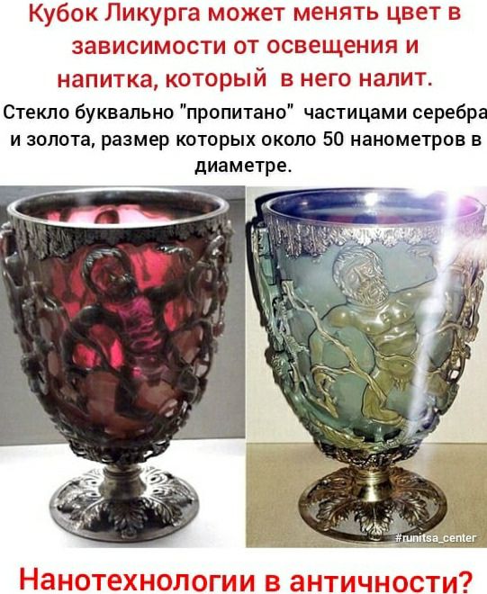 Кубок Пикурга может и цвет в ЗЗБИСИМССТИ ОТ ОСВЭЬЮНИЯ И НЭПИТКЭ КОТОЕЭЫЙ В него НаЛИТ Стекло буквально пропитано частицами серебра и золота размер которых около 50 нанометров в диаметре