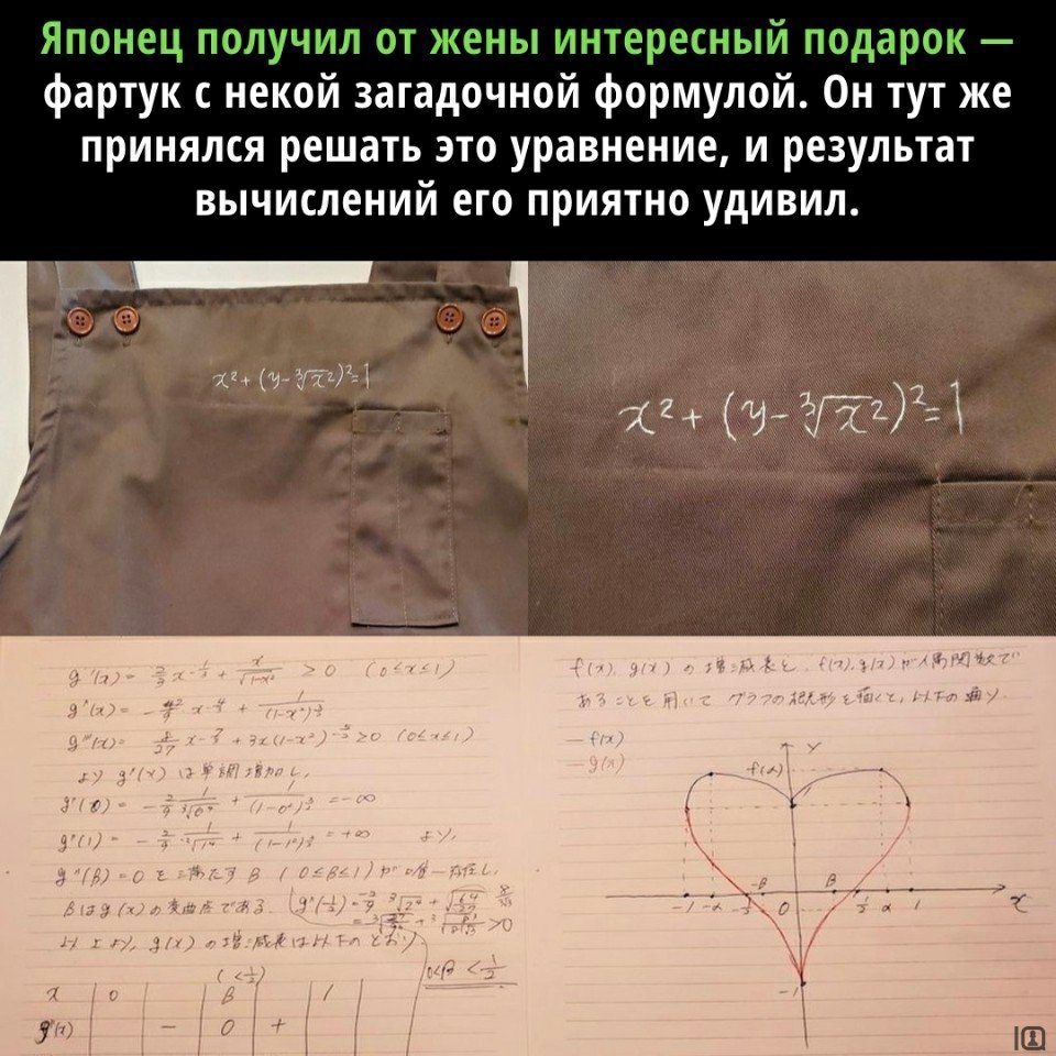 1 іТЁЁ_ЁЁ цдігкзар т фартук некой загадочной формулой Он тут же принялся решать это уравнение и результат вычислений его приятно удивил Нч 44 74