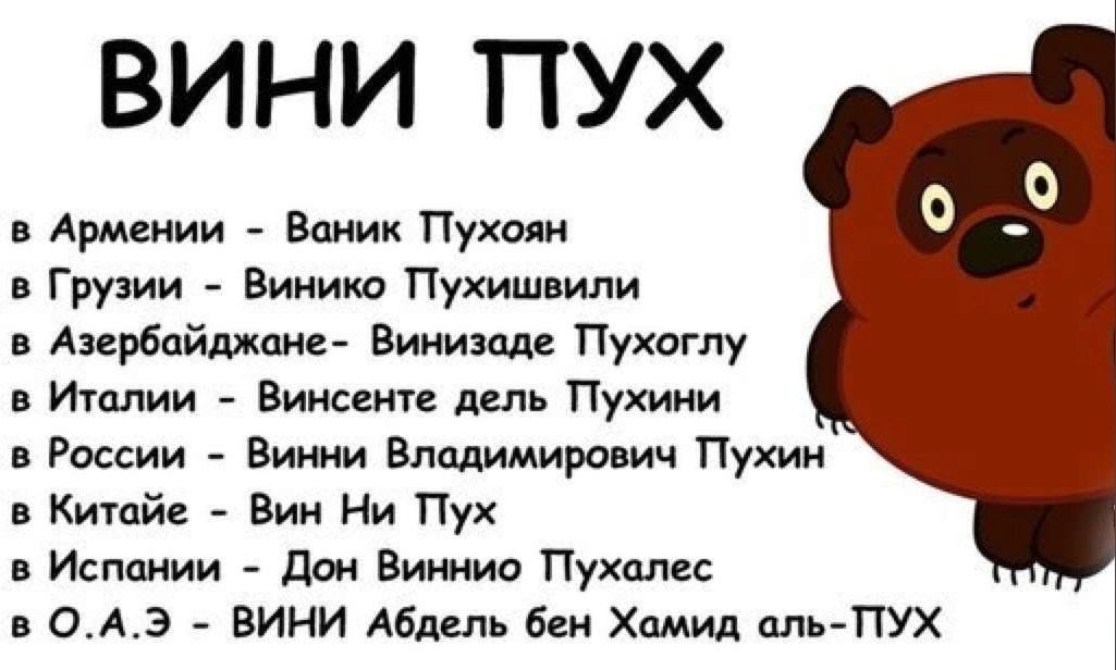 ВИНИ ПУХ Армении в Пухояи в Грузии Вии мо Пухиш или Арбайджпие Виниэаде Пухцглу в Ишлии Винсент лить Пухиии в России Винни Владимирович Пукин Китай _ в Ни Пух в Испании дом Вищио п в ОАЭ ВИНИ Абдшь бен Хамид иль ПУХ