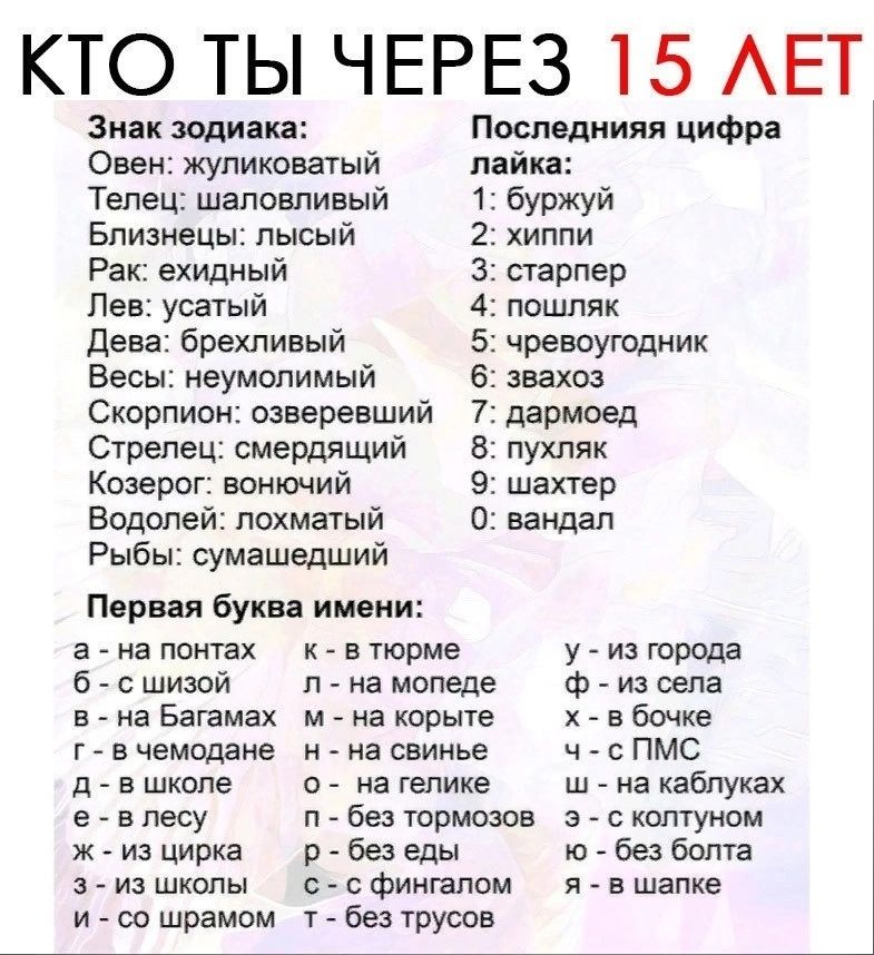 КТО ТЫ ЧЕРЕЗ 15 АЕТ Зин зодиака Овен жупиковзтый Телец шалевпивый Близнецы лысый Рак ехидный Лев усами дева брехливый Весы иеумопимый Скорпион пэверевший Стрелец смердящий Козеро вонючий Водолей лохматый Рыбы сумашедший Поради буква имени а на потх шиаой в на Башмах г 7 в чемодана в тюрме п а мспеде м на копыта а свинье Последиияя цифра пайка буржуй хиппи сгарпер поцшяк чревауюдиих вахоз дармоед п