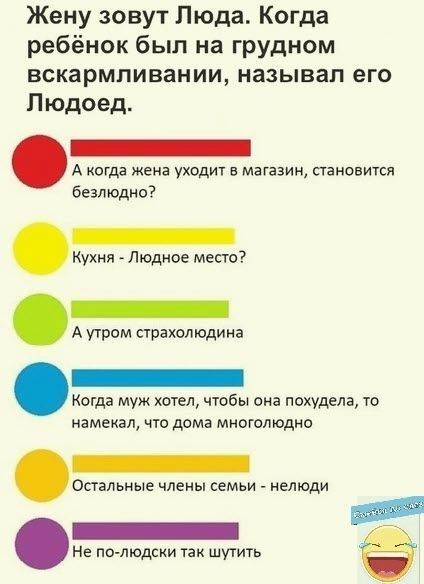 Жену зовут Люда Когда ребёнок был на ГРУДНОм вскармливании называл его Людоед А когда жена уходит в магазин становится безлюдно Кухня Людиое место _ Когда муж хотел чтобы она похудела то намекал что дома миоголюдно Не по людски так шутить