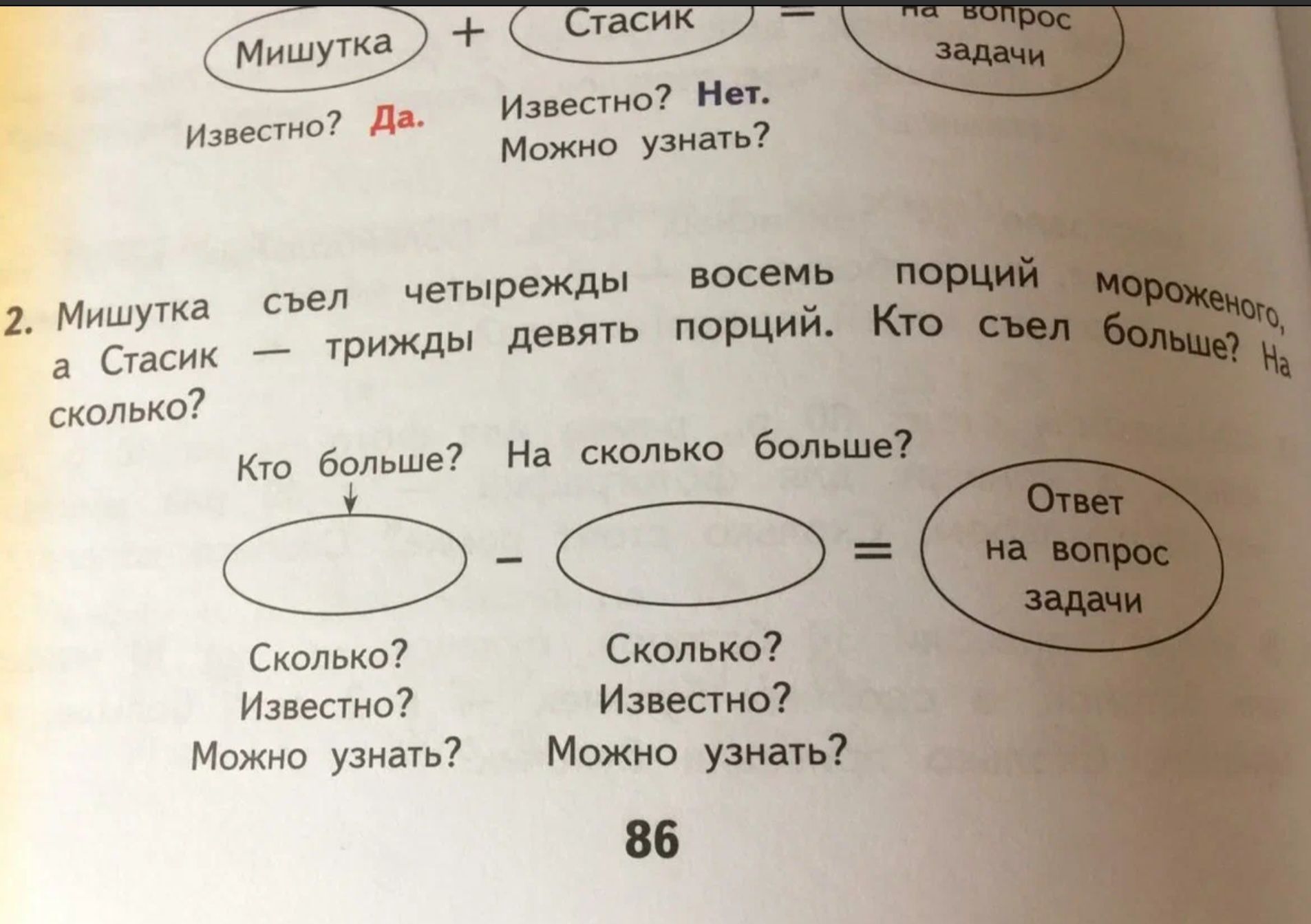 Изнанка нп мо и цыырежды _ Мииутка ЕВС девять 3 Суасик Р сколько 5ппьше7 На стил 9 0 Сколака Сюнь Илестно7 Известь 1 Можно уши 86