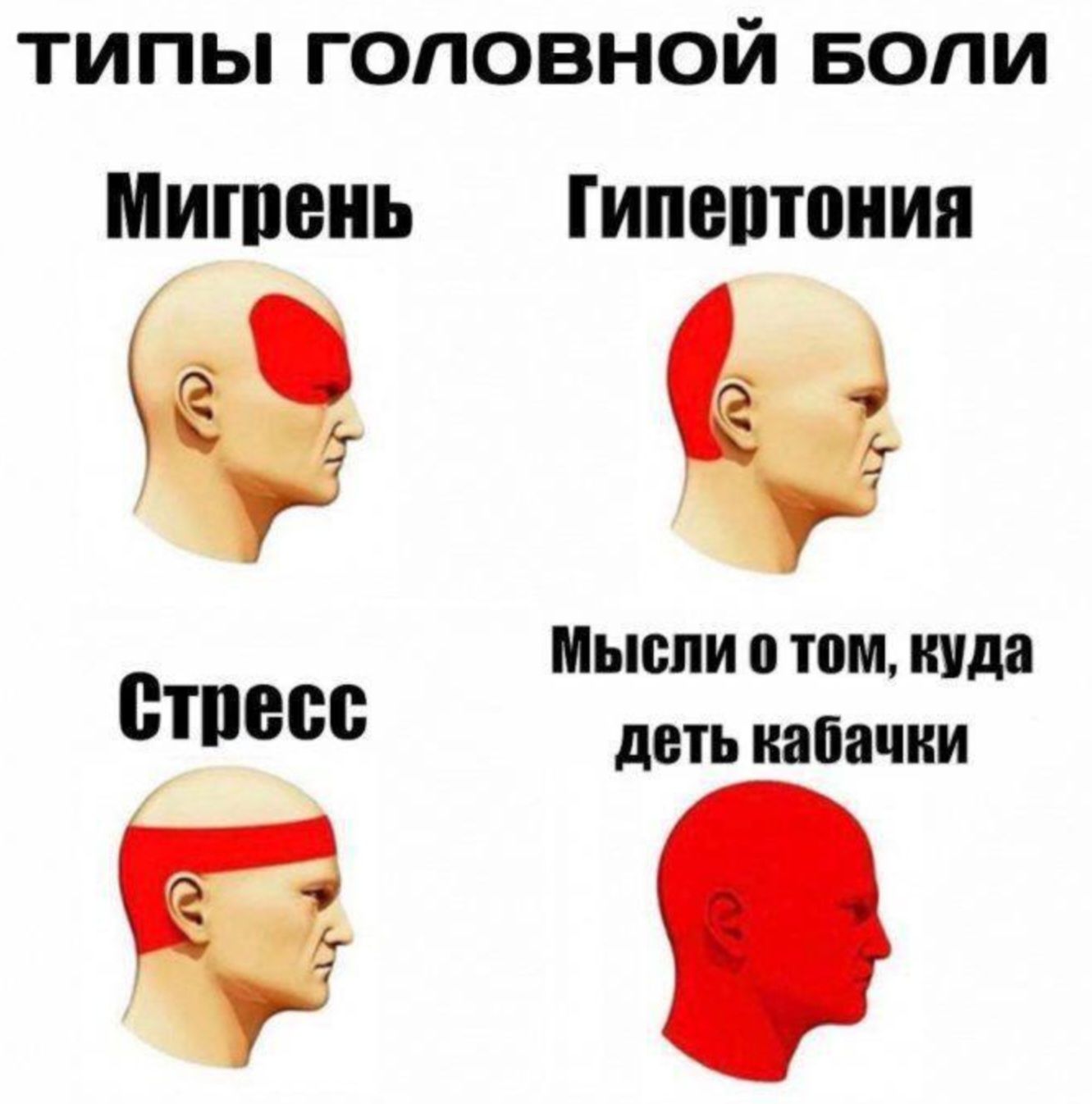 типы головной воли Мишень Гипвптпиип Мысли и там куда стает деть кина ши ФО