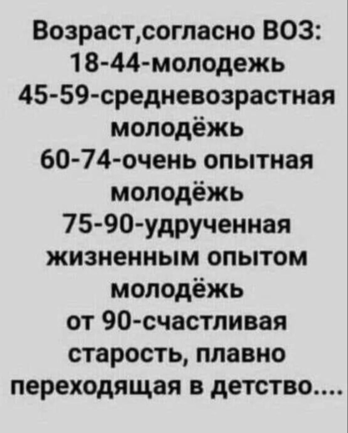 Возрастсогласно ВОЗ 18 44 молодежь 4559 средневозрастная молодёжь 60 74 очень опытная молодёжь 75 90 удрученная жизненным опытом молодёжь от 90 счастливая старость плавно переходящая в детство