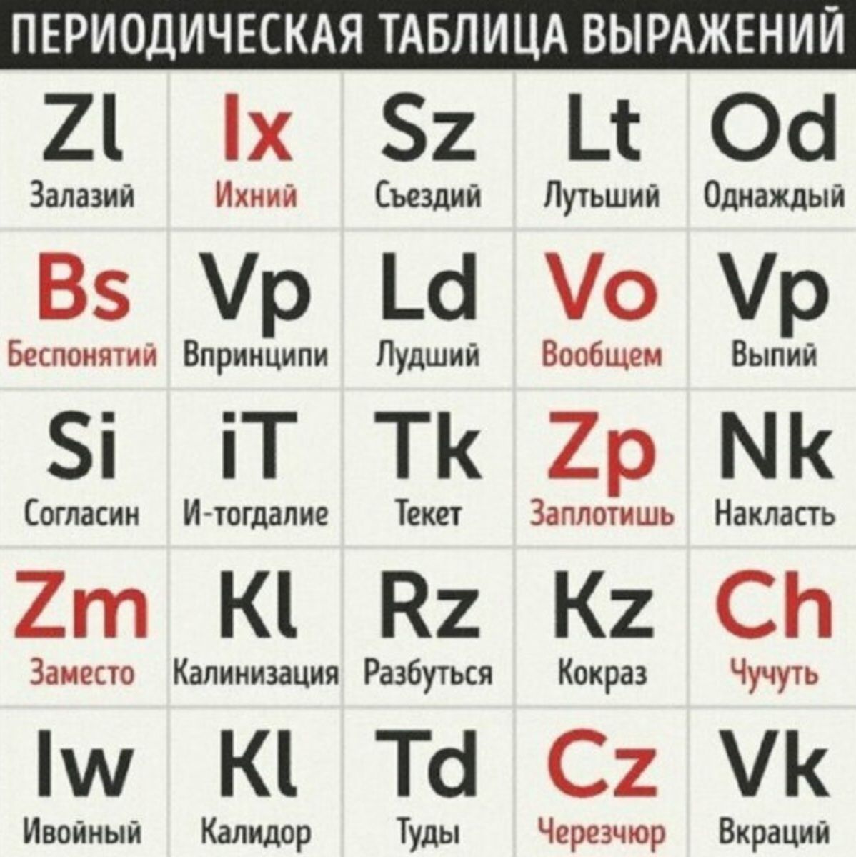 21 х 52 Ш Ос Залазий Ими юлии дууьшии Однаждыи 85 р Ш 0 р Бипоиямй Вприишпи Лудший Вообщем Выпий і іТ ТК 2р МК Сотник И югдапие иш Заппыишь Маичасть 2т К2 К2 СЬ Запас Капииизацип Разбутшч Кпкраз ЧУУЬ К Тб С7 Ивойиыи Калидор Тулы Черезчюр Вкраций