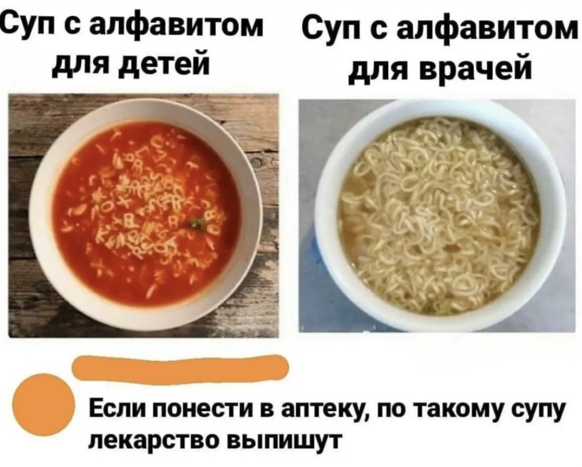Суп алфавитом Суп алфавитом для детей для врачей Если понести аптеку по такому супу лекарство выпишут