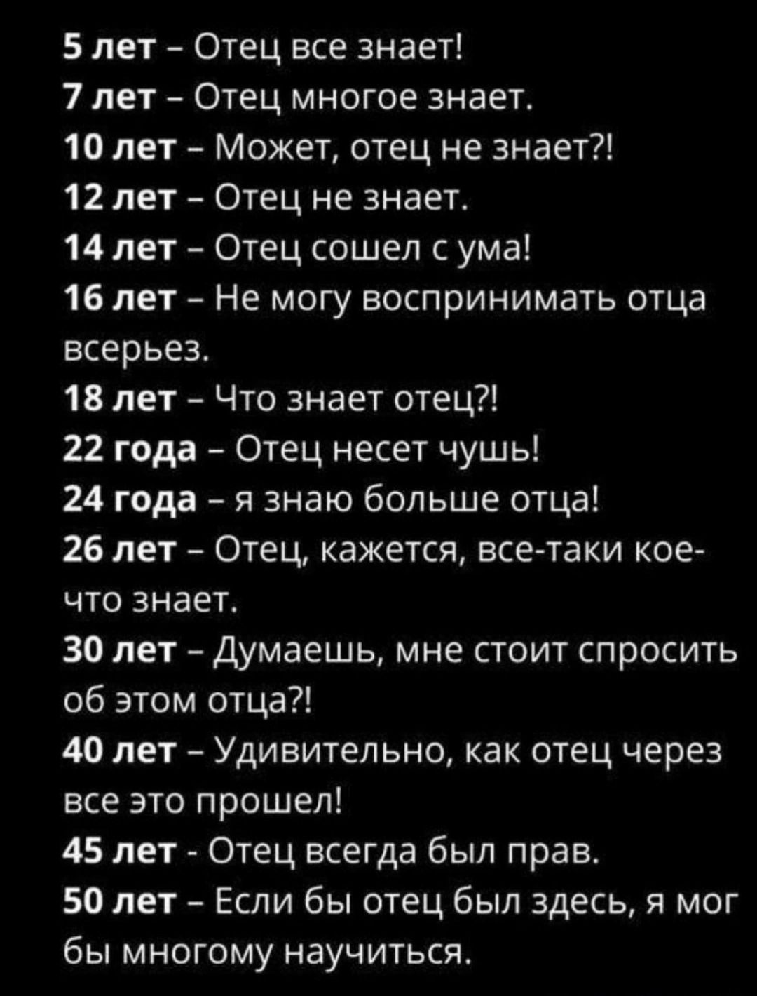 5 лет Отец все знает 7 лет Отец многое знает 10 лет Может отец не знает 12 лет Отец не знает 14лет Отец сошел с ума 16 лет Не могу воспринимать отца всерьез 18 лет Что знает отец 22 года Отец несет чушь 24 года я знаю больше отца 26 лет Отец кажется все таки кое что знает 30 лет Думаешь мне стоит спросить об этом отца 40 лет Удивительно как отец через все это прошел 45 лет Отец всегда был прав 50 