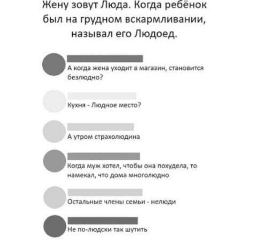 Жеиу зовут тоді Когда ребёнок был на грудиом вскармливании называл его Людоед _ Вот помп да ивы Атт _ шим тт0ывипгь чшмшмшю опят е юнит шум