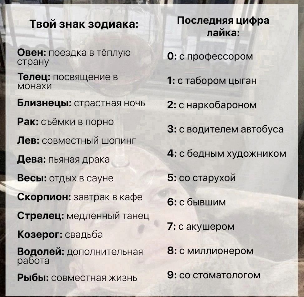 Твой знак зодиак Овен поездка в тёплую страну Телец посвящение в монахи Близнецы страстная ночь Рак съёмки в порно Лев совместный шопинг Дева пьяная драка Весы отдых в сауне Скорпион завтрак в кафе Стрелец медленный танец Козерог свадьба Водолей дополнительная работа Рыбы совместная жизнь Последняя цифра лайка 0 с профессором 1 с табором цыган 2 с 