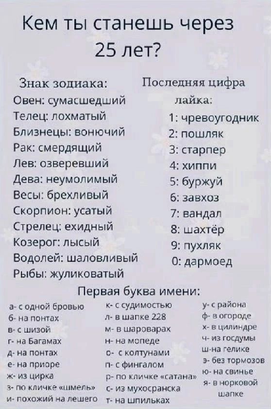 Кем ты станешь через 25 лет Знак зодиака Последняя цифра Овен сумасшедший лайка Телец лохматый 1 чревоугодник Близнецы вонючий 2 пошляк Рак смердящий Лев озверевший Дева неумолимый 5 буржуй Весы брехливый 6 завхоз Скорпион усатый 7 вандал Стрелец ехидный 8 шахтёр Козерог лысый 9 пухляк Водолей шгловливый 0 дармоед Рыбы жуликоватый Первая буква имен