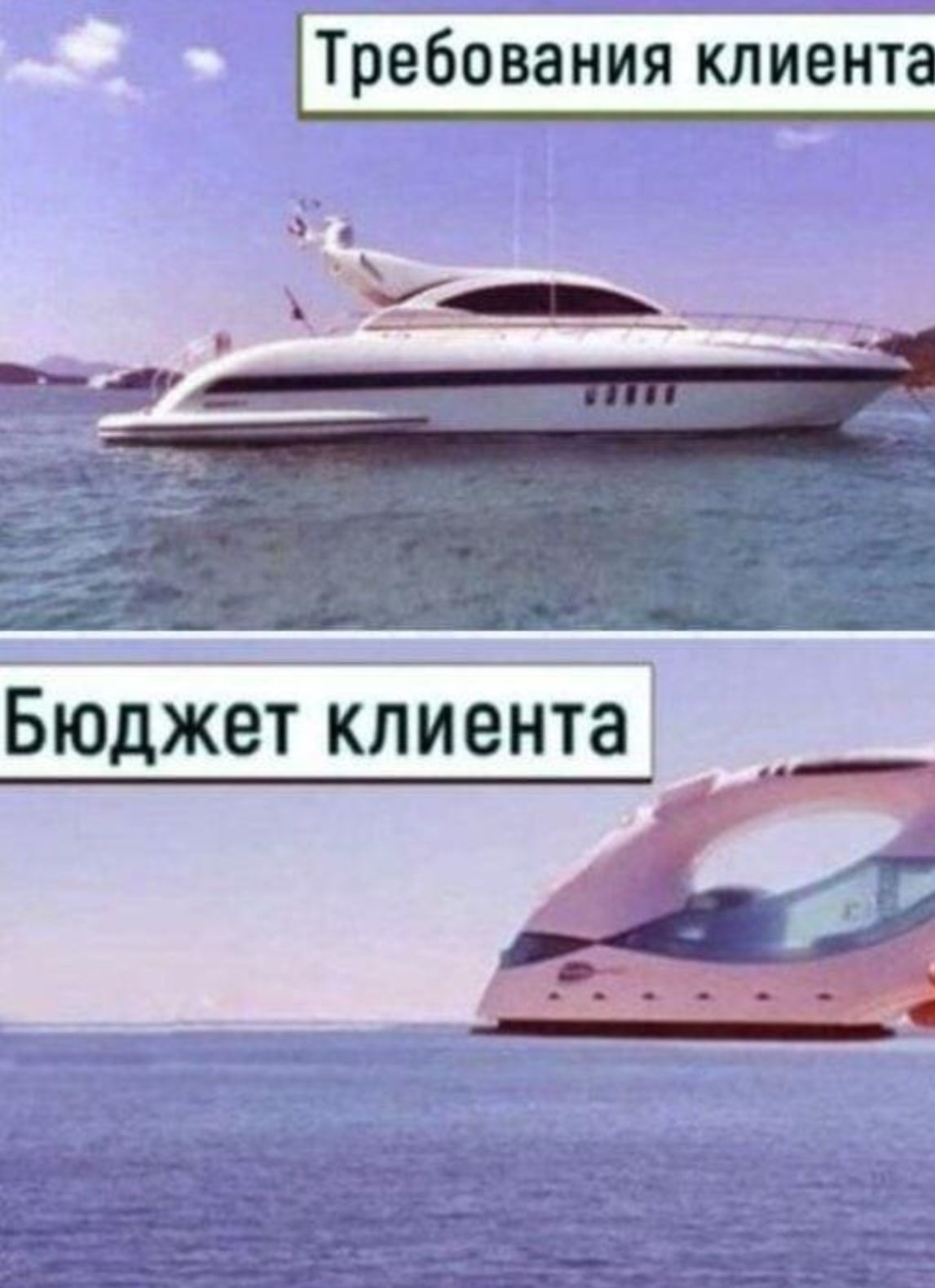 Требования клиента