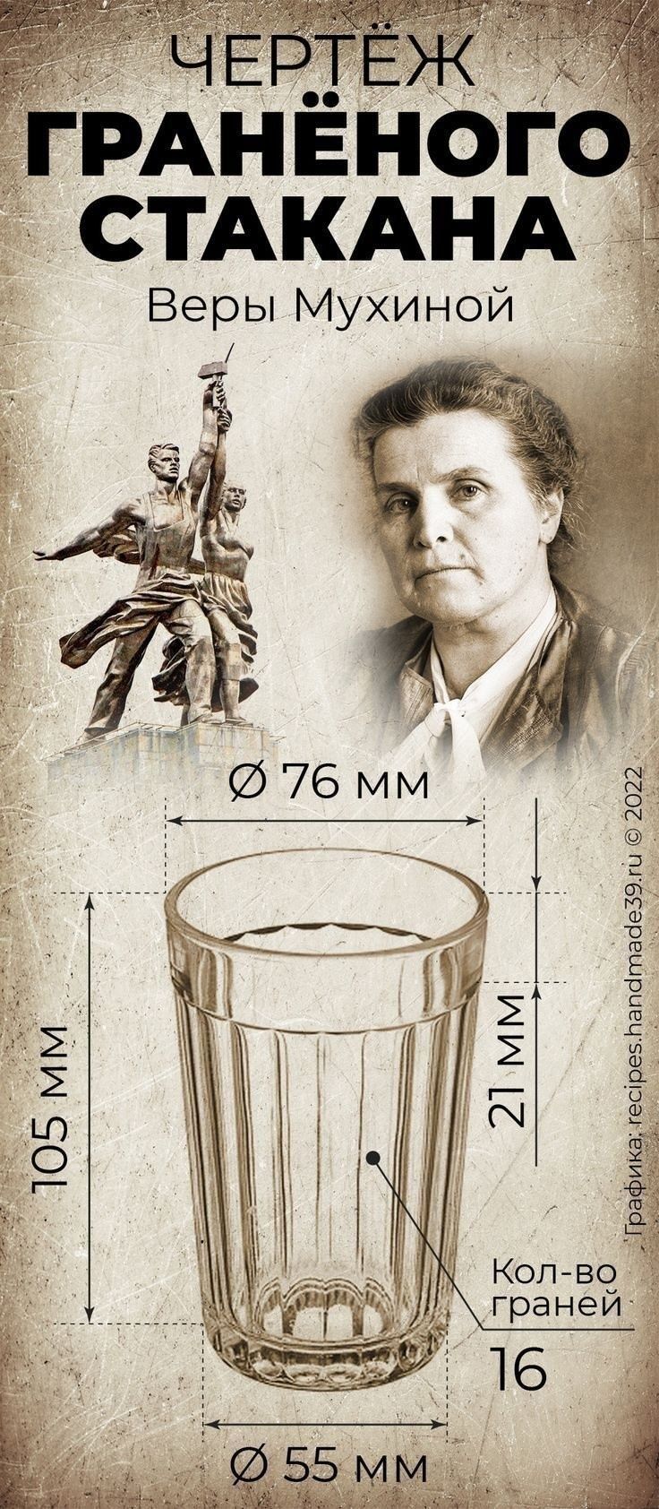 ЧЕРТЁЖ ГРАНЁНОГО СТАКАНА
Веры Мухиной

Ø 76 мм

105 мм

21 мм

Кол-во граней
16

Ø 55 мм