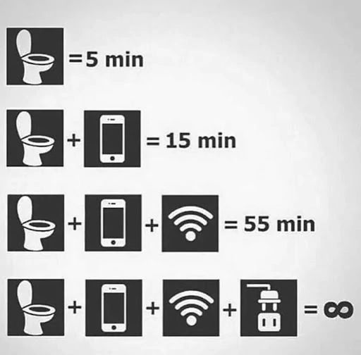 🛁 = 5 мин
🛁 + 📱 = 15 мин
🛁 + 📱 + 📶 = 55 мин
🛁 + 📱 + 📶 + ⚡ = ∞