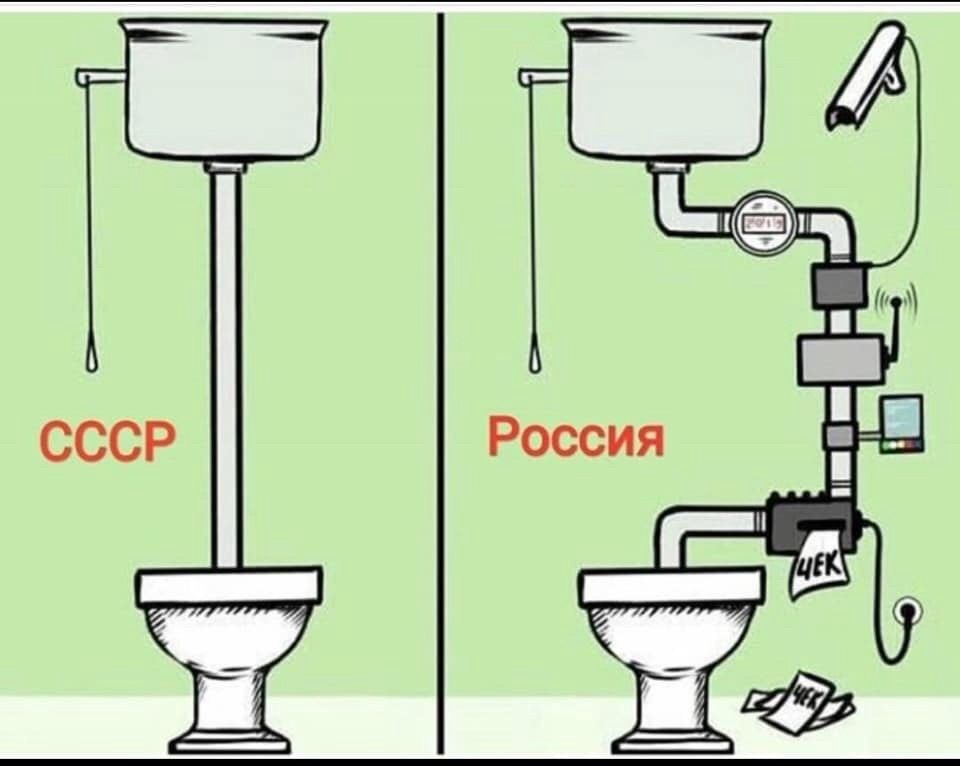 СССР
Россия