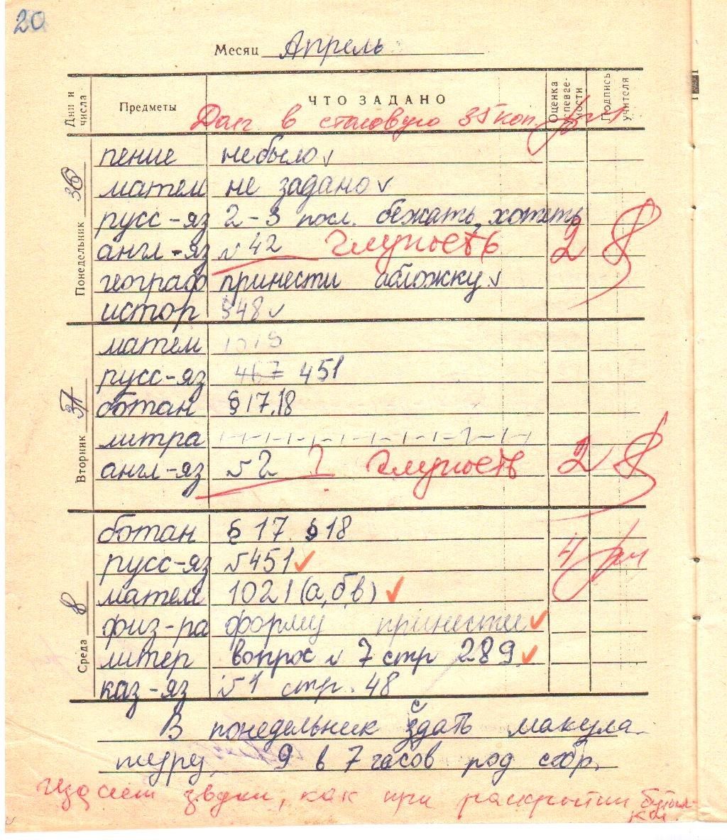 Месяц Апрель. Табель/расписание с пометками и записями красной ручкой. Видна структура дней недели, предметы и заметки.