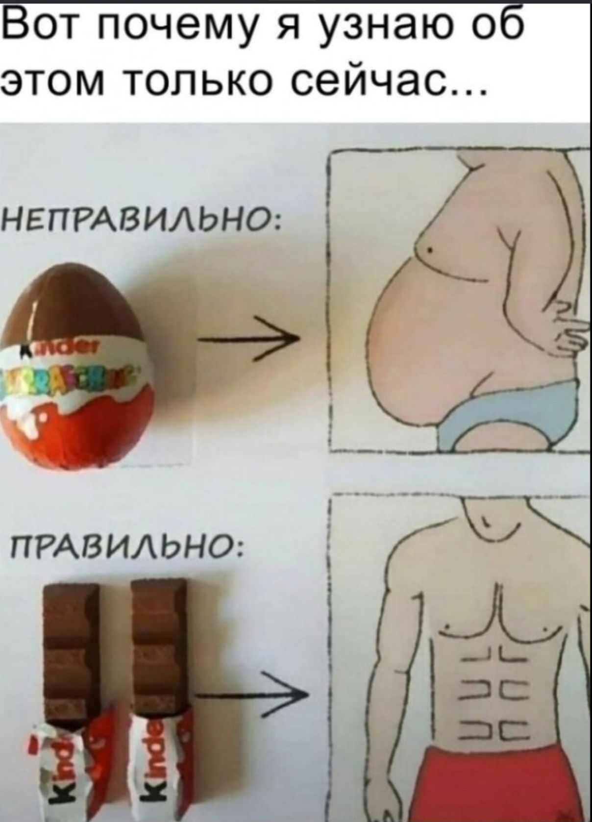 Вот почему я узнаю об этом только сейчас... НЕПРАВИЛЬНО: [показано яйцо Kinder и тянутая часть тела] ПРАВИЛЬНО: [мужчина с прессом и шоколадные батончики]