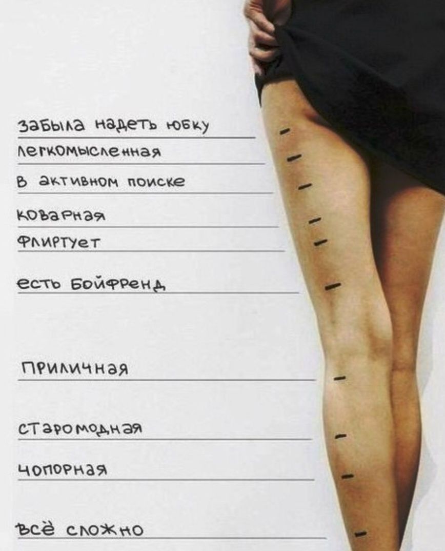 забыла надеть юбку
легкомысленная
В активном поиске
коварная
Флирирует
есть бойфренд
ПРИЛИЧНАЯ
старомодная
чопорная
всё сложно