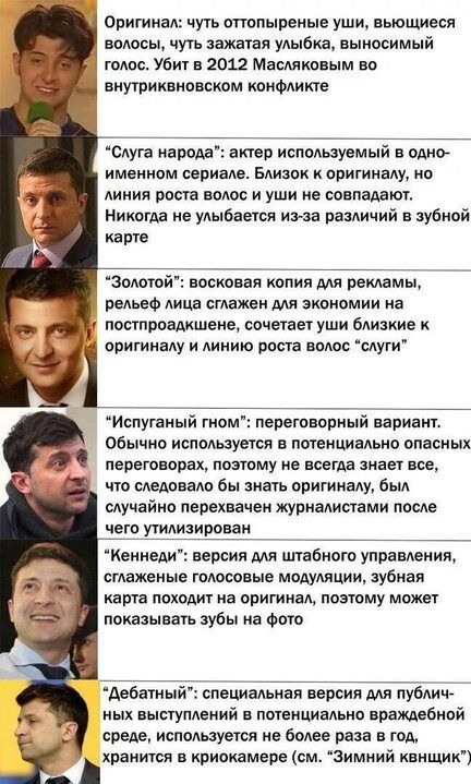 ОРИГИИЗМ ЧУЬ отюпыреиые УШМу ВЬЮЩИЕСЯ волосы чуть зажагая улыбка ныносимый голос Убит в 2012 Масляковым во виутриквиовском конфликт Слуга иаролд ати используемый в одно имеииом сериале Близок оригиналу но линия роаа волос и уши не совпадают Никогда не улыбается из за различий в зубной карте Золоой восковая копия мя астмы рельеф лица сглажен мп экономии на пшировмшеие сочетаег уши близкие к оригина